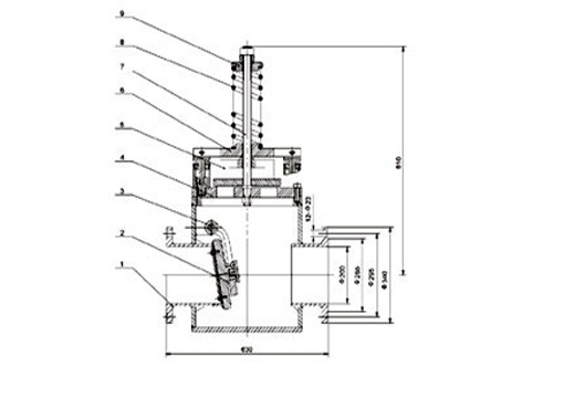 AH安全逆止阀,压力材质:PN16C/25/40,介质:水、油品、气、蒸汽
