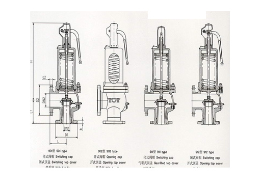 YFA41-2-4C美标法兰安全阀,压力材质:PN16C/25/40,介质:水、油品、气、蒸汽
