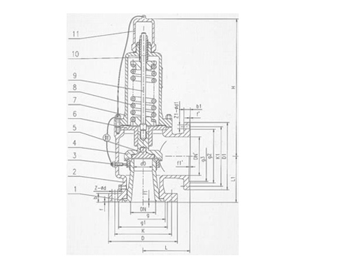 A42Y弹簧全启式油品安全阀,压力材质:PN16C/25/40/64/,介质:水、油品、气、蒸汽