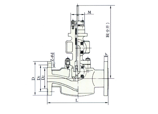 BJ41W夹套保温直通式截止阀,压力材质:PN2.5MPa～6.4MPa,介质:高粘度介质，如尿素、硝酸类、醋酸类介质等