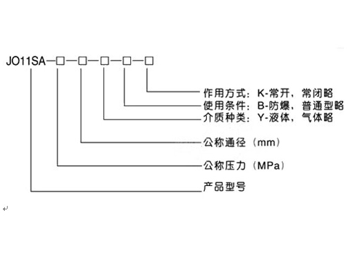 JO11SA不锈钢内螺纹电磁阀,压力材质:PN16P/25P,介质:水、油品、气、蒸汽