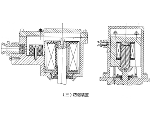 ZDF大通径电磁阀,压力材质:PN16C/25/40/64,介质:水、油品、气、蒸汽