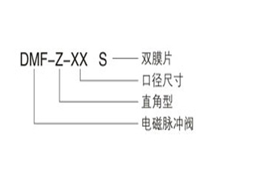 DMF电磁脉冲电磁阀,压力材质:PN0.1,介质:水、油品、气、蒸汽