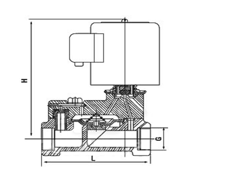 ZCS内螺纹水用电磁阀,压力材质:PN16C/25/40,介质:水、油品、气、蒸汽