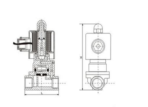 PS气体用电磁阀,压力材质:PN16C/25/40/64,介质:水、油品、气、蒸汽