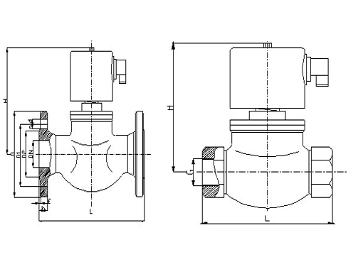 ZQDF全铜电磁阀,压力材质:PN16T/25T,介质:水、油品、气、蒸汽