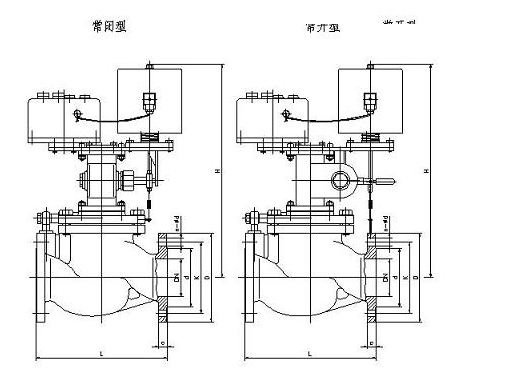 ZCTG水用高温电磁阀,压力材质:PN16C/25/40/64,介质:水、油品、气、蒸汽