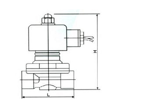 ZCS丝口水用电磁阀,压力材质:PN16C/25/40,介质:水、油品、气、蒸汽