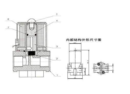 ZDTP微型塑料电磁阀,压力材质:PN16C/25/40/64,介质:水、油品、气、蒸汽