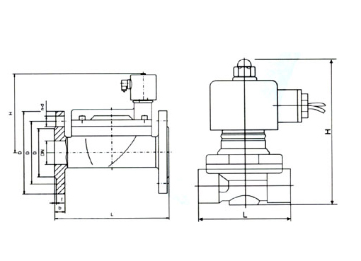 ZCT无压差水用电磁阀,压力材质:PN16C/25/40/64,介质:水、油品、气、蒸汽