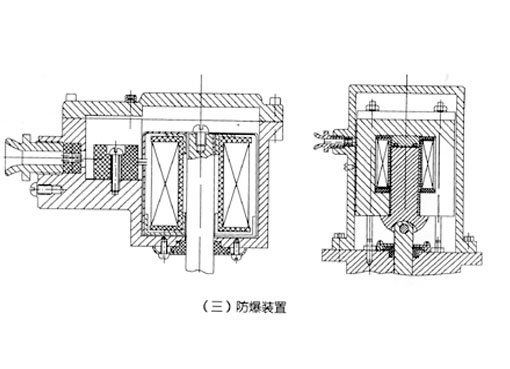 ZCM液化气电磁阀,压力材质:PN1.0,介质:水、油品、气、蒸汽