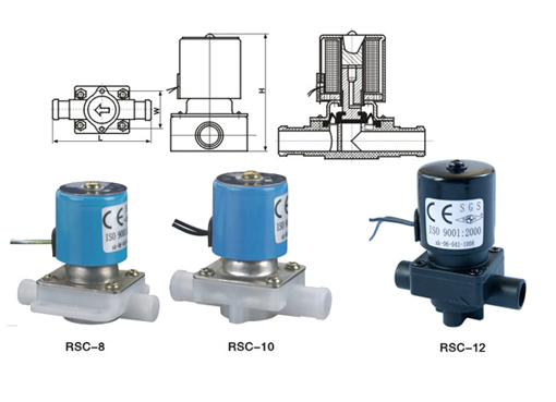 RSC饮水机电磁阀,压力材质:PN16C/25/40/64,介质:水、油品、气、蒸汽