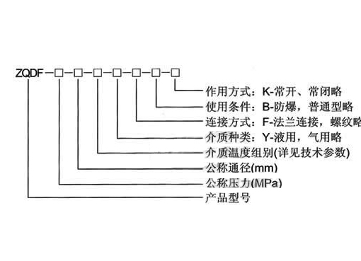 ZQDF蒸汽法兰电磁阀,压力材质:PN16C/25/40,介质:水、油品、气、蒸汽