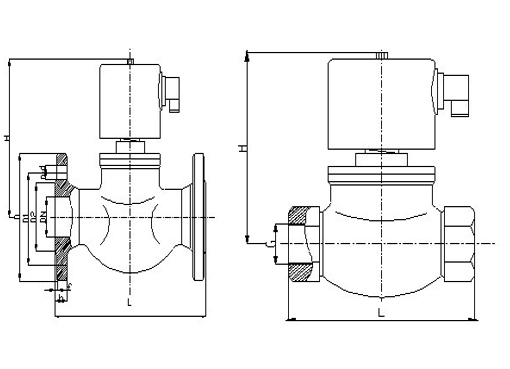 ZQDF蒸汽液用电磁阀,压力材质:PN16C/25/40,介质:水、油品、气、蒸汽