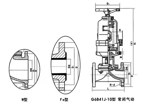 G6B41J常闭式气动隔膜阀,压力材质:PN(MPa)0.6-1.0,介质:空气及非腐蚀性气体等