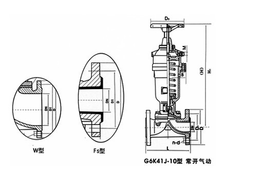 G6K41J常开式气动隔膜阀,压力材质:PN(MPa)0.6-1.0,介质:空气及非腐蚀性气体等