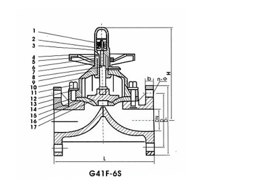 G41F全氟塑料隔膜阀,压力材质:PN(MPa)0.6-1.0,介质:空气及非腐蚀性气体等