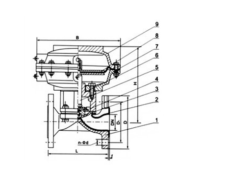 EG641J无带手操往复型气动隔膜阀,压力材质:PN(MPa)0.6-1.0-1.6,介质:水、油、天然气、一般腐蚀性流体