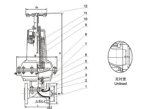EG6B41J英标气动常闭隔膜阀,压力材质:PN(MPa)0.6-1.0-1.6,介质:水、油、天然气、一般腐蚀性流体