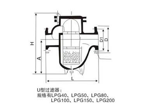 LPG型液体过滤器,压力材质:PN0.6～6.4MPa (150Lb～300Lb),介质:水、油、天然气