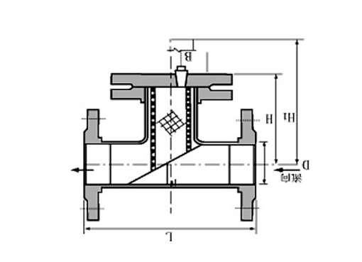 T型过滤器,压力材质:PN0.6～6.4MPa (150Lb～300Lb),介质:纯碱、硫酸、硝酸、醋酸、液甲烷、液氮、液氧及各种冷剂物料、如啤酒、饮料、医药用品等