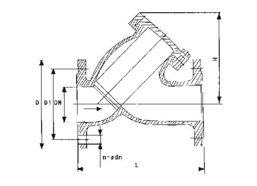 SG41HY型国标法兰过滤器,压力材质:PN0.6～6.4MPa (150Lb～300Lb),介质:水、油、气管道等