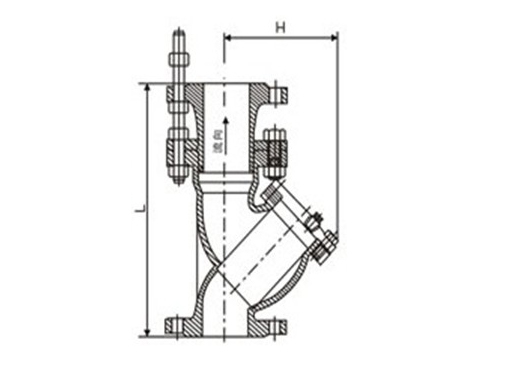 YSTFY型拉杆伸缩过滤器,压力材质:PN16/25,介质:城建、化工、冶金、石油、制药、食品、饮料、环保