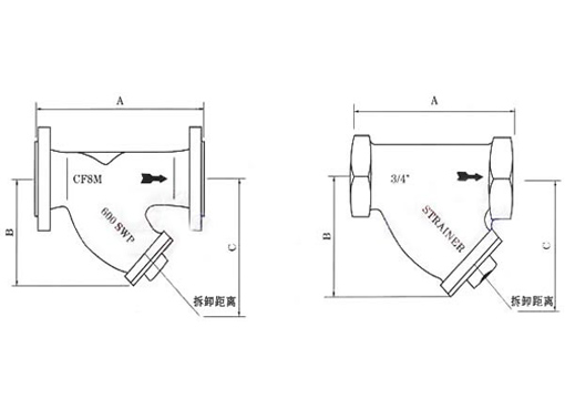 Y型美标法兰过滤器,压力材质:PN0.6～6.4MPa (150Lb～300Lb),介质:水、油、天然气