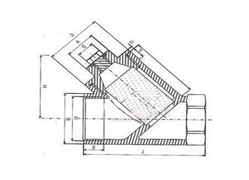 Lv11H内螺纹铜过滤器,压力材质:PN16T/20T,介质:水