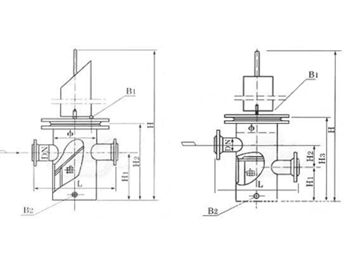 SRBA-SRBB直通/高低篮式过滤器,压力材质:PN0.6～6.4MPa (150Lb～300Lb),介质:水、蒸汽、油品