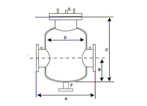 GCQT自洁式排气过滤器,压力材质:PN1.0MPa/1.6MPa/2.5MPa,介质:工业冷却水系统、空调水系统、热交换水系统、生产生活热水供应系统、热水采暖锅炉水系统等