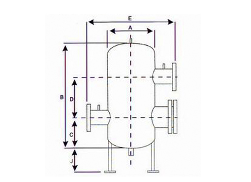 GCQI-II自洁式排气水过滤器,压力材质:PN1.0MPa/1.6MPa/2.5MPa,介质:工业冷却水系统、空调水系统、热交换水系统、生产生活热水供应系统、热水采暖锅炉水系统等