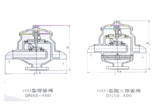 HX1法兰呼吸阀,压力材质:呼出压力：B、+980Pa C、+175Pa D、+4KPa E、+18KPa、吸入压力：B、-295Pa C、-295Pa D、-0.5KPa,介质:汽油、煤油、柴油、芳烃、硫、空气