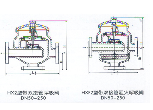 HX1法兰呼吸阀,压力材质:呼出压力：B、+980Pa C、+175Pa D、+4KPa E、+18KPa、吸入压力：B、-295Pa C、-295Pa D、-0.5KPa,介质:汽油、煤油、柴油、芳烃、硫、空气