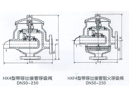 HX1法兰呼吸阀,压力材质:呼出压力：B、+980Pa C、+175Pa D、+4KPa E、+18KPa、吸入压力：B、-295Pa C、-295Pa D、-0.5KPa,介质:汽油、煤油、柴油、芳烃、硫、空气
