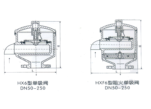 HX1法兰呼吸阀,压力材质:呼出压力：B、+980Pa C、+175Pa D、+4KPa E、+18KPa、吸入压力：B、-295Pa C、-295Pa D、-0.5KPa,介质:汽油、煤油、柴油、芳烃、硫、空气