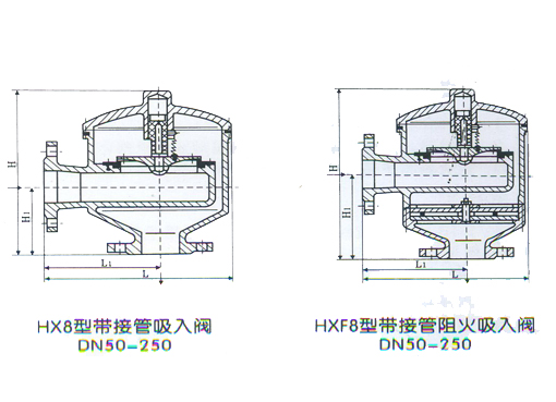 HX1法兰呼吸阀,压力材质:呼出压力：B、+980Pa C、+175Pa D、+4KPa E、+18KPa、吸入压力：B、-295Pa C、-295Pa D、-0.5KPa,介质:汽油、煤油、柴油、芳烃、硫、空气