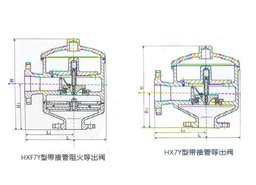 HX1法兰呼吸阀,压力材质:呼出压力：B、+980Pa C、+175Pa D、+4KPa E、+18KPa、吸入压力：B、-295Pa C、-295Pa D、-0.5KPa,介质:汽油、煤油、柴油、芳烃、硫、空气