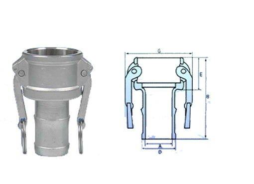 A-B-C-D-E-F-DC-DP快速接头,压力材质:PN1.6MPa,介质:气体、液体、粉体等各种介质中