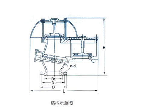 QZF89全天侯防冻防火呼吸阀,压力材质:压力+980Pa(+100mm H2O)+980Pa(+100mm H2O),介质:闪点低于28℃的甲类油品和闪点低于60℃的乙类油品：如汽油、煤油、柴油、原油、甲苯、乙醇、航空油、食品油等介质储罐