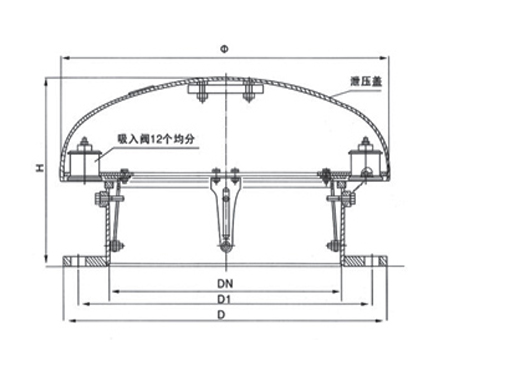 GYXB压力排放吸入阀,压力材质:正压：1961Pa(+200mmH20) ，负压：392Pa(-40mmH20),介质:储罐顶上