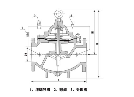 200X隔膜式水用减压阀,压力材质:PN16C/25,介质:水、油品、气、蒸汽