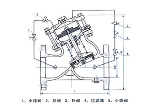 H104X活塞式减压稳压阀,压力材质:PN16/16C/25,介质:水、油品、气、蒸汽