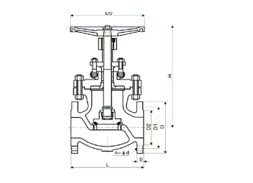 J41H美标截止阀,压力材质:ANSI Class 150LB~2500LB,介质:水、蒸气、油品等