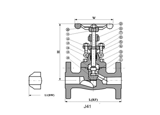 J41H锻钢手动截止阀,压力材质:PN6.4MPa-10MPa,介质:水、蒸气、油品等