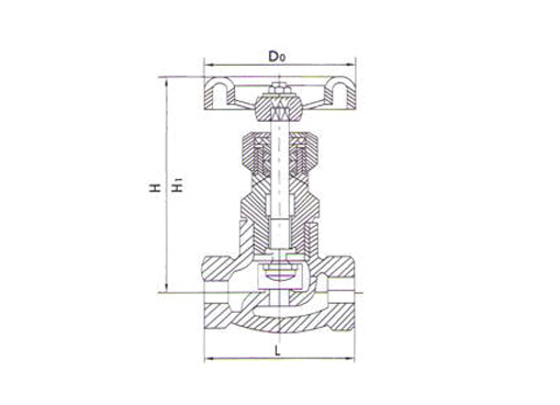 J11B内螺纹氨用截止阀,压力材质:PN1.6MPa-2.5MPa,介质:氨天、天然气、氧气、氮气、氢气等气体的液化与纯化系统