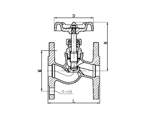 J41W铜法兰截止阀,压力材质:PN16T/16P,介质:水、蒸气、油品等