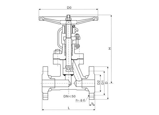 JY41N液氨截止阀,压力材质:PN16C/25C,介质:水、蒸气、油品等