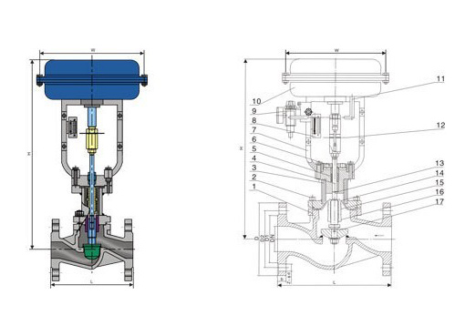 WJ641H波纹管气动切断阀,压力材质:PN1.6Mpa/2.5Mpa/4.0Mpa,介质:水蒸汽油品类气液体、醋酸类、硝酸碱类腐蚀性气液体等