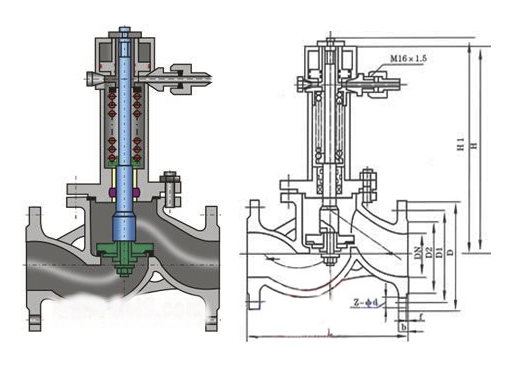 QDY421F不锈钢液动紧急切断阀,压力材质:PN1.6Mpa/2.5Mpa/4.0Mpa,介质:天然气，液化气，液氨
